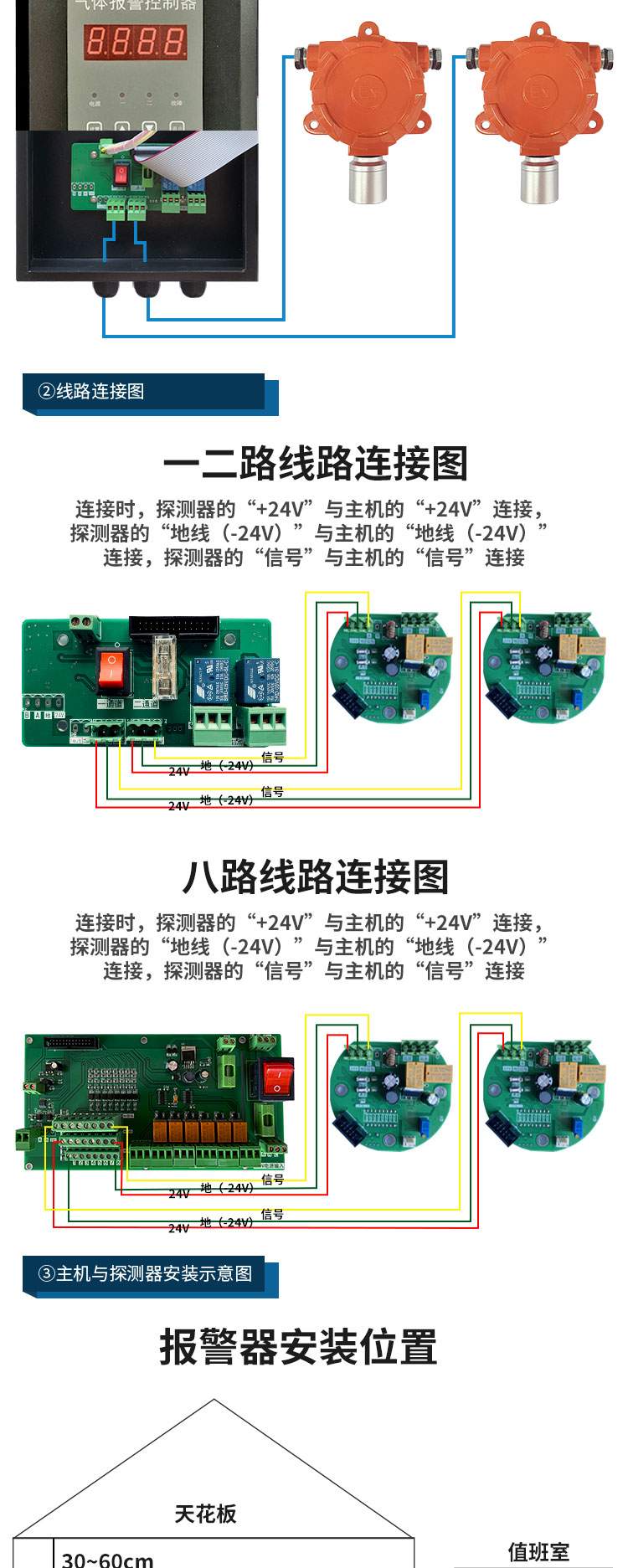 壁挂式丝瓜黄色网站丝瓜视频成人观看无限器_07.jpg