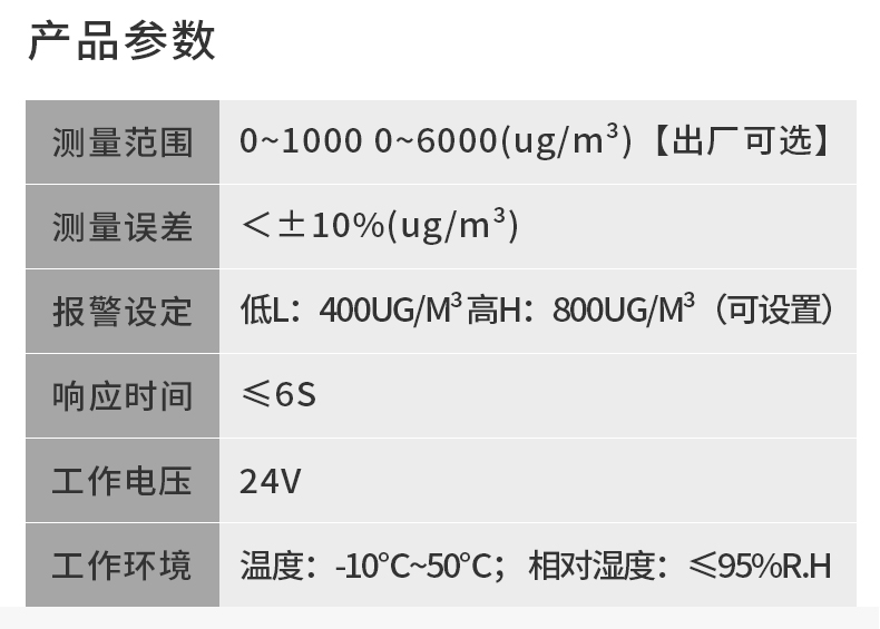 粉尘浓度报警器_08.jpg